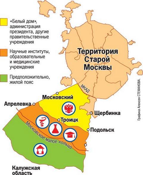Покупка квартиры в Новой Москве